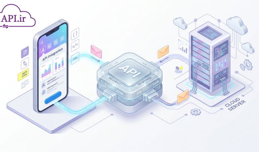 API چیست؟ راهنمای کامل برای درک رابط برنامه‌نویسی کاربردی