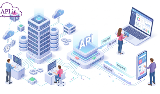 API چیست؟راهنمای ساده و کاربردی برای درک ای‌پی‌آی در برنامه‌نویسی