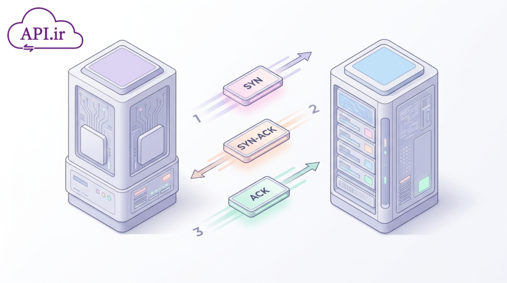 TCP 3-Way Handshake چیست ؟