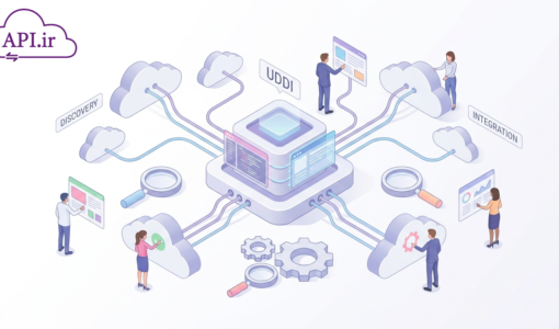 UDDI چیست؟ آشنایی کامل با کاربرد، مزایا و نقش آن در وب‌سرویس‌ها