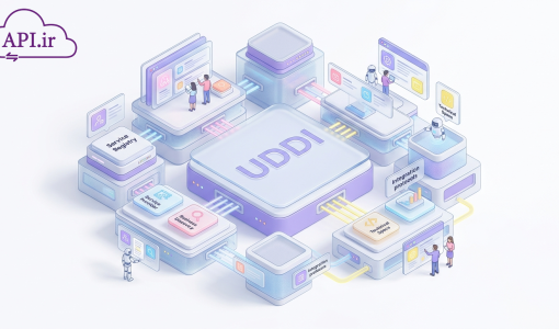 UDDI چیست؟ راهنمای جامع دفترچه تلفن وب سرویس‌ها