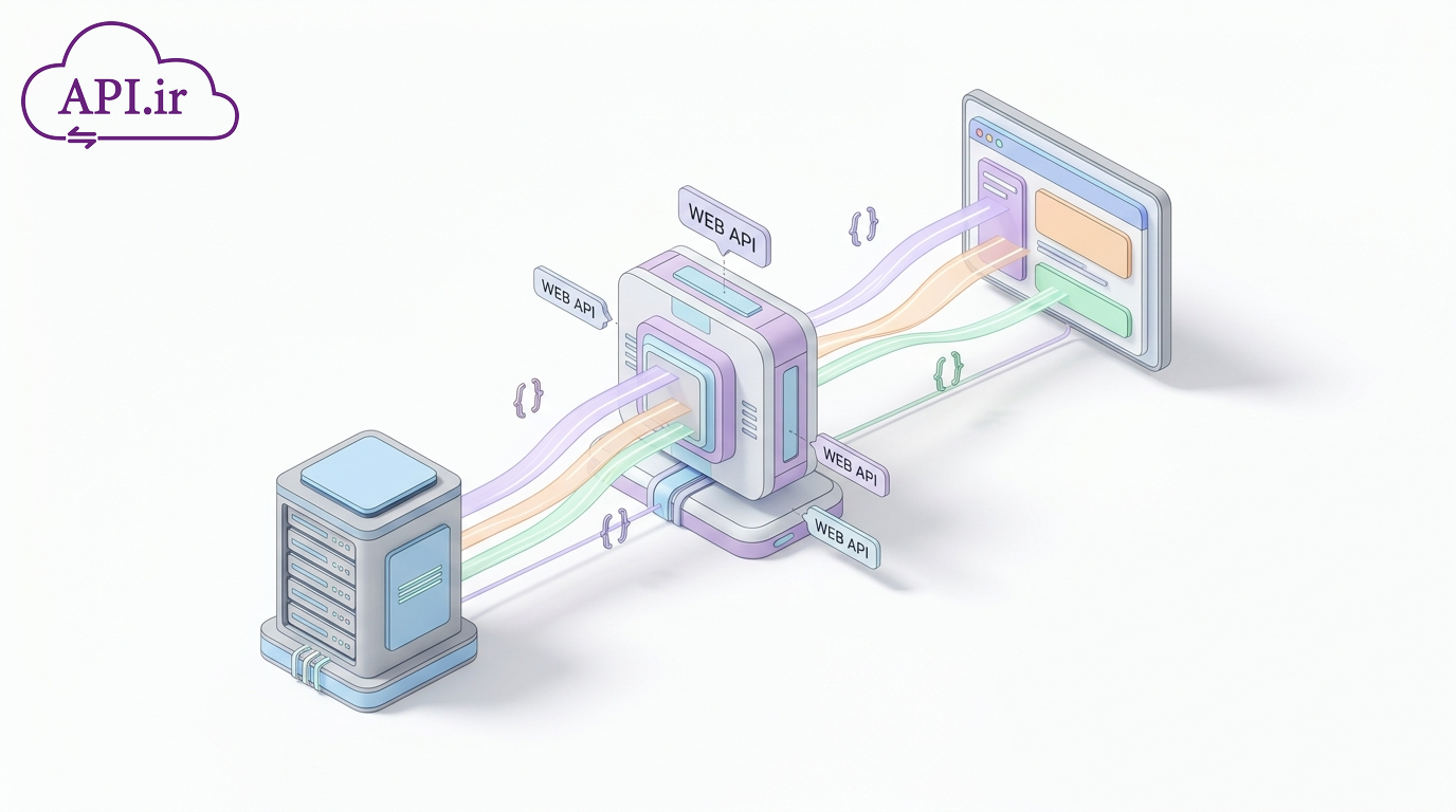 Web API چیست و چه کاربردی دارد؟