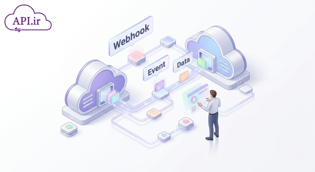 آشنایی با Webhook  اگر در دنیای توسعه نرم‌افزار فعالیت دارید، احتمالاً نام Webhook را شنیده‌اید. وب‌هوک یکی از ابزارهای مهم برای ارتباط بین سرویس‌ها است. این مفهوم به سیستم‌ها کمک می‌کند تا هنگام وقوع یک رویداد، به‌صورت خودکار به سرویس دیگری اطلاع دهند 🚀در ساده‌ترین تعریف، Webhook یک درخواست HTTP سمت سرور است. این درخواست معمولاً با متد POST ارسال می‌شود. وب‌هوک زمانی فعال می‌شود که یک رویداد مشخص رخ دهد. به همین دلیل، Webhook را می‌توان نوعی callback مبتنی بر HTTP دانست.در مقاله آشنایی با Webhook، با مفهوم وب‌هوک، نحوه کار، انواع، مزیت‌ها، کاربردها و نکات مهم پیاده‌سازی آن آشنا می‌شویم. اگر به دنبال درک سریع و دقیق این مفهوم هستید، این راهنما برای شماست.  Webhook چیست؟  Webhook روشی برای ارسال خودکار داده از یک سیستم به سیستم دیگر است. این ارسال زمانی رخ می‌دهد که یک اتفاق خاص در سیستم مبدا ثبت شود. به جای این‌که سرویس مقصد مدام وضعیت را بررسی کند، سرویس مبدا خودش اطلاعات را ارسال می‌کند.  برای مثال، فرض کنید در GitHub یک مخزن دارید. می‌خواهید بعد از هر push، یک پیام در تلگرام یا اسلک ارسال شود. در این حالت، یک URL در تنظیمات Webhook ثبت می‌کنید. هر زمان رویداد موردنظر رخ دهد، GitHub به آن URL درخواست می‌فرستد 🔔  این مدل باعث می‌شود تبادل اطلاعات سریع‌تر و بهینه‌تر انجام شود. همچنین نیاز به بررسی مداوم یا Polling کاهش می‌یابد.  Webhook چگونه کار می‌کند؟  مکانیزم کار Webhook ساده است. ابتدا یک رویداد در سرویس مبدا تعریف می‌شود. سپس یک آدرس URL به عنوان مقصد ثبت می‌گردد. پس از وقوع رویداد، سرویس مبدا یک درخواست HTTP به آن آدرس ارسال می‌کند.  روند کلی معمولاً به این شکل است:  یک رویداد مشخص تعریف می‌شود. آدرس دریافت‌کننده Webhook ثبت می‌شود. رویداد در سیستم مبدا رخ می‌دهد. درخواست HTTP به URL مقصد ارسال می‌شود. سرویس مقصد داده را پردازش می‌کند.  در بسیاری از موارد، اطلاعات ارسالی شامل جزئیات رویداد است. این داده‌ها اغلب به صورت JSON منتقل می‌شوند. همین موضوع پردازش Webhook را ساده‌تر می‌کند ✅  انواع Webhook  وب‌هوک‌ها معمولاً در دو دسته اصلی قرار می‌گیرند: همگام و ناهمگام. شناخت این تفاوت بسیار مهم است. چون رفتار سیستم و مدیریت خطا به آن وابسته است.  Webhook همگام  در Webhook همگام یا Sync، روند اصلی تا زمان دریافت پاسخ متوقف می‌شود. یعنی سیستم منتظر می‌ماند تا سرویس مقصد پاسخ مناسب را برگرداند.  این مدل زمانی مناسب است که پاسخ Webhook روی ادامه عملیات اثر مستقیم دارد. برای مثال:  اعتبارسنجی دسترسی کاربر بررسی موجودی یا امتیاز تصمیم‌گیری برای ادامه یا توقف فرایند  اگر پاسخ به‌موقع برنگردد، یا فرمت آن نادرست باشد، روند اصلی دچار خطا می‌شود ⚠️  به همین دلیل، در Webhook همگام باید مدیریت خطا بسیار دقیق باشد.  Webhook ناهمگام  در Webhook ناهمگام یا Async، اجرای روند اصلی متوقف نمی‌شود. فراخوانی Webhook به صورت موازی انجام می‌شود. نتیجه آن نیز معمولاً روی اجرای لحظه‌ای فرایند اصلی اثر ندارد.  این نوع Webhook برای کارهایی مناسب است که نیاز به پاسخ فوری ندارند. برای مثال:  ارسال نوتیفیکیشن ثبت لاگ ارسال پیام به سیستم‌های جانبی شروع پردازش‌های پس‌زمینه  اگر در Webhook ناهمگام خطا رخ دهد، معمولاً روند اصلی ادامه پیدا می‌کند. البته خروجی آن ممکن است در بخش دیگری استفاده شود.  مزیت‌های Webhook  استفاده از Webhook در معماری نرم‌افزار مزایای زیادی دارد. این مزیت‌ها باعث شده‌اند وب‌هوک به گزینه‌ای مهم برای یکپارچه‌سازی سرویس‌ها تبدیل شود.  ⚡ سرعت بالا: داده‌ها بلافاصله پس از وقوع رویداد ارسال می‌شوند. 🎯 کاهش درخواست‌های اضافی: دیگر نیازی به بررسی مداوم وضعیت نیست. 🔄 اتوماسیون بهتر: بسیاری از فرایندها به شکل خودکار اجرا می‌شوند. 📉 مصرف کمتر منابع: ترافیک غیرضروری کاهش پیدا می‌کند. 🧩 یکپارچه‌سازی آسان: اتصال سرویس‌های مختلف ساده‌تر می‌شود. 🛡️ کنترل بیشتر روی رویدادها: می‌توان برای هر رویداد، واکنش مشخص تعریف کرد. کاربردهای Webhook  Webhook در پروژه‌های مختلف کاربردهای بسیار متنوعی دارد. از فروشگاه اینترنتی گرفته تا بازی آنلاین و سیستم‌های سازمانی، همه می‌توانند از این ابزار استفاده کنند.  کاربردهای رایج Webhook 💳 پرداخت آنلاین: اعلام موفق یا ناموفق بودن تراکنش 📦 فروشگاه اینترنتی: اطلاع از ثبت سفارش یا تغییر وضعیت سفارش 📩 ارسال پیام: نوتیفیکیشن به تلگرام، ایمیل یا اسلک 👨‍💻 مخازن کد: اجرای CI/CD بعد از Push یا Merge 🎮 بازی‌های آنلاین: بررسی شرایط شروع بازی یا اعتبارسنجی کاربر 📊 سیستم‌های تحلیلی: ثبت رویدادها در ابزارهای گزارش‌گیری 🔐 امنیت و احراز هویت: اطلاع‌رسانی درباره ورود یا تغییرات مهم حساب  در بسیاری از پلتفرم‌ها، Webhook به توسعه‌دهنده کمک می‌کند تا بدون دخالت دستی، واکنش‌های هوشمندانه طراحی کند.  نکات مهم در پیاده‌سازی Webhook  برای داشتن یک Webhook پایدار و امن، باید چند نکته کلیدی را رعایت کنید. بی‌توجهی به این موارد می‌تواند باعث خطا، تأخیر یا مشکلات امنیتی شود.  1) مدیریت خطا  در Webhook همگام، مدیریت خطا حیاتی است. اگر پاسخ دیر برسد یا نادرست باشد، روند اصلی متوقف می‌شود. پس باید:  خطاها را لاگ کنید پاسخ استاندارد برگردانید timeout را مدیریت کنید 2) اعتبارسنجی درخواست  باید مطمئن شوید درخواست واقعاً از سرویس معتبر ارسال شده است. برای این کار می‌توانید از موارد زیر استفاده کنید:  امضای دیجیتال توکن مخفی IP Whitelisting 3) پاسخ سریع  بهتر است پردازش‌های سنگین را به صف منتقل کنید. Webhook باید سریع پاسخ دهد. این نکته به‌ویژه در مدل همگام اهمیت زیادی دارد.  4) ثبت لاگ و مانیتورینگ  ثبت جزئیات درخواست‌ها، کدهای پاسخ و خطاها بسیار مهم است. این کار عیب‌یابی را ساده‌تر می‌کند 📌  مراحل ثبت‌نام و شروع استفاده  اگر می‌خواهید از سرویس‌های مبتنی بر API و قابلیت‌های مرتبط استفاده کنید، فرایند ثبت‌نام بسیار ساده است. کافی است مراحل زیر را انجام دهید:  وارد صفحه ثبت‌نام شوید: p.api.ir حساب کاربری خود را ایجاد کنید. اطلاعات لازم را تکمیل کنید. سرویس یا API موردنظر را فعال کنید. تنظیمات Webhook را بر اساس نیاز پروژه انجام دهید.  بهتر است پس از ثبت‌نام، مستندات فنی سرویس را نیز مطالعه کنید تا تنظیمات Webhook را دقیق‌تر انجام دهید 🔗  گام آخر  آشنایی با Webhook برای هر توسعه‌دهنده‌ای ضروری است. وب‌هوک یک راهکار ساده، سریع و کاربردی برای انتقال رویدادها بین سیستم‌هاست. این ابزار باعث می‌شود فرایندها خودکارتر، هوشمندتر و کم‌هزینه‌تر اجرا شوند.  اگر Webhook را به‌درستی پیاده‌سازی کنید، می‌توانید ارتباط بین سرویس‌ها را بسیار بهینه‌تر کنید. فقط کافی است تفاوت مدل همگام و ناهمگام را بشناسید، امنیت را جدی بگیرید و پاسخ‌های استاندارد تولید کنید.  اگر تجربه‌ای در استفاده از Webhook دارید، دیدگاه خود را ثبت کنید. همچنین می‌توانید مقاله‌های دیگر ما درباره API، REST و معماری رویدادمحور را هم مطالعه کنید.