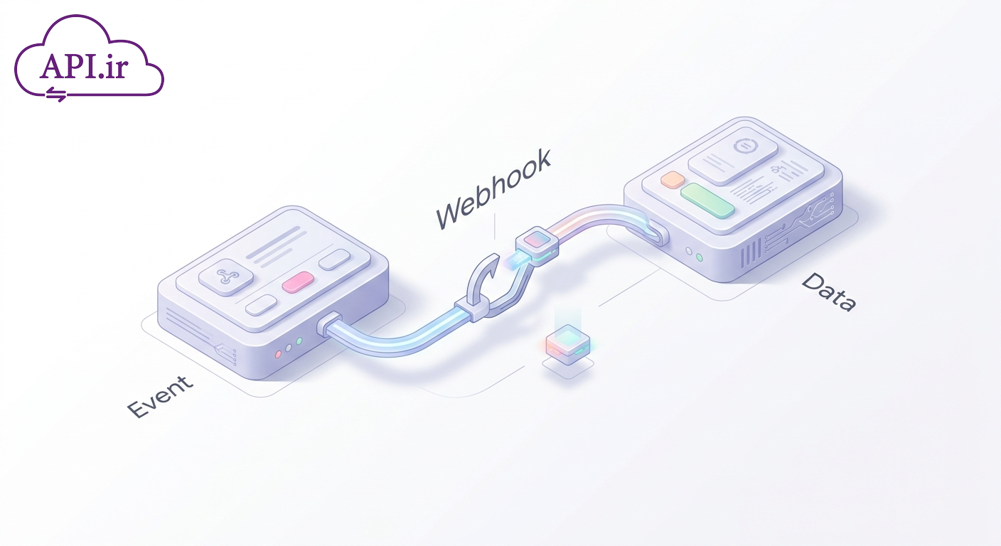 آشنایی با Webhook اگر در دنیای توسعه نرم‌افزار فعالیت دارید، احتمالاً نام Webhook را شنیده‌اید. وب‌هوک یکی از ابزارهای مهم برای ارتباط بین سرویس‌ها است. این مفهوم به سیستم‌ها کمک می‌کند تا هنگام وقوع یک رویداد، به‌صورت خودکار به سرویس دیگری اطلاع دهند 🚀در ساده‌ترین تعریف، Webhook یک درخواست HTTP سمت سرور است. این درخواست معمولاً با متد POST ارسال می‌شود. وب‌هوک زمانی فعال می‌شود که یک رویداد مشخص رخ دهد. به همین دلیل، Webhook را می‌توان نوعی callback مبتنی بر HTTP دانست.در مقاله آشنایی با Webhook، با مفهوم وب‌هوک، نحوه کار، انواع، مزیت‌ها، کاربردها و نکات مهم پیاده‌سازی آن آشنا می‌شویم. اگر به دنبال درک سریع و دقیق این مفهوم هستید، این راهنما برای شماست. Webhook چیست؟ Webhook روشی برای ارسال خودکار داده از یک سیستم به سیستم دیگر است. این ارسال زمانی رخ می‌دهد که یک اتفاق خاص در سیستم مبدا ثبت شود. به جای این‌که سرویس مقصد مدام وضعیت را بررسی کند، سرویس مبدا خودش اطلاعات را ارسال می‌کند. برای مثال، فرض کنید در GitHub یک مخزن دارید. می‌خواهید بعد از هر push، یک پیام در تلگرام یا اسلک ارسال شود. در این حالت، یک URL در تنظیمات Webhook ثبت می‌کنید. هر زمان رویداد موردنظر رخ دهد، GitHub به آن URL درخواست می‌فرستد 🔔 این مدل باعث می‌شود تبادل اطلاعات سریع‌تر و بهینه‌تر انجام شود. همچنین نیاز به بررسی مداوم یا Polling کاهش می‌یابد. Webhook چگونه کار می‌کند؟ مکانیزم کار Webhook ساده است. ابتدا یک رویداد در سرویس مبدا تعریف می‌شود. سپس یک آدرس URL به عنوان مقصد ثبت می‌گردد. پس از وقوع رویداد، سرویس مبدا یک درخواست HTTP به آن آدرس ارسال می‌کند. روند کلی معمولاً به این شکل است: یک رویداد مشخص تعریف می‌شود. آدرس دریافت‌کننده Webhook ثبت می‌شود. رویداد در سیستم مبدا رخ می‌دهد. درخواست HTTP به URL مقصد ارسال می‌شود. سرویس مقصد داده را پردازش می‌کند. در بسیاری از موارد، اطلاعات ارسالی شامل جزئیات رویداد است. این داده‌ها اغلب به صورت JSON منتقل می‌شوند. همین موضوع پردازش Webhook را ساده‌تر می‌کند ✅ انواع Webhook وب‌هوک‌ها معمولاً در دو دسته اصلی قرار می‌گیرند: همگام و ناهمگام. شناخت این تفاوت بسیار مهم است. چون رفتار سیستم و مدیریت خطا به آن وابسته است. Webhook همگام در Webhook همگام یا Sync، روند اصلی تا زمان دریافت پاسخ متوقف می‌شود. یعنی سیستم منتظر می‌ماند تا سرویس مقصد پاسخ مناسب را برگرداند. این مدل زمانی مناسب است که پاسخ Webhook روی ادامه عملیات اثر مستقیم دارد. برای مثال: اعتبارسنجی دسترسی کاربر بررسی موجودی یا امتیاز تصمیم‌گیری برای ادامه یا توقف فرایند اگر پاسخ به‌موقع برنگردد، یا فرمت آن نادرست باشد، روند اصلی دچار خطا می‌شود ⚠️ به همین دلیل، در Webhook همگام باید مدیریت خطا بسیار دقیق باشد. Webhook ناهمگام در Webhook ناهمگام یا Async، اجرای روند اصلی متوقف نمی‌شود. فراخوانی Webhook به صورت موازی انجام می‌شود. نتیجه آن نیز معمولاً روی اجرای لحظه‌ای فرایند اصلی اثر ندارد. این نوع Webhook برای کارهایی مناسب است که نیاز به پاسخ فوری ندارند. برای مثال: ارسال نوتیفیکیشن ثبت لاگ ارسال پیام به سیستم‌های جانبی شروع پردازش‌های پس‌زمینه اگر در Webhook ناهمگام خطا رخ دهد، معمولاً روند اصلی ادامه پیدا می‌کند. البته خروجی آن ممکن است در بخش دیگری استفاده شود. مزیت‌های Webhook استفاده از Webhook در معماری نرم‌افزار مزایای زیادی دارد. این مزیت‌ها باعث شده‌اند وب‌هوک به گزینه‌ای مهم برای یکپارچه‌سازی سرویس‌ها تبدیل شود. ⚡ سرعت بالا: داده‌ها بلافاصله پس از وقوع رویداد ارسال می‌شوند. 🎯 کاهش درخواست‌های اضافی: دیگر نیازی به بررسی مداوم وضعیت نیست. 🔄 اتوماسیون بهتر: بسیاری از فرایندها به شکل خودکار اجرا می‌شوند. 📉 مصرف کمتر منابع: ترافیک غیرضروری کاهش پیدا می‌کند. 🧩 یکپارچه‌سازی آسان: اتصال سرویس‌های مختلف ساده‌تر می‌شود. 🛡️ کنترل بیشتر روی رویدادها: می‌توان برای هر رویداد، واکنش مشخص تعریف کرد. کاربردهای Webhook Webhook در پروژه‌های مختلف کاربردهای بسیار متنوعی دارد. از فروشگاه اینترنتی گرفته تا بازی آنلاین و سیستم‌های سازمانی، همه می‌توانند از این ابزار استفاده کنند. کاربردهای رایج Webhook 💳 پرداخت آنلاین: اعلام موفق یا ناموفق بودن تراکنش 📦 فروشگاه اینترنتی: اطلاع از ثبت سفارش یا تغییر وضعیت سفارش 📩 ارسال پیام: نوتیفیکیشن به تلگرام، ایمیل یا اسلک 👨‍💻 مخازن کد: اجرای CI/CD بعد از Push یا Merge 🎮 بازی‌های آنلاین: بررسی شرایط شروع بازی یا اعتبارسنجی کاربر 📊 سیستم‌های تحلیلی: ثبت رویدادها در ابزارهای گزارش‌گیری 🔐 امنیت و احراز هویت: اطلاع‌رسانی درباره ورود یا تغییرات مهم حساب در بسیاری از پلتفرم‌ها، Webhook به توسعه‌دهنده کمک می‌کند تا بدون دخالت دستی، واکنش‌های هوشمندانه طراحی کند. نکات مهم در پیاده‌سازی Webhook برای داشتن یک Webhook پایدار و امن، باید چند نکته کلیدی را رعایت کنید. بی‌توجهی به این موارد می‌تواند باعث خطا، تأخیر یا مشکلات امنیتی شود. 1) مدیریت خطا در Webhook همگام، مدیریت خطا حیاتی است. اگر پاسخ دیر برسد یا نادرست باشد، روند اصلی متوقف می‌شود. پس باید: خطاها را لاگ کنید پاسخ استاندارد برگردانید timeout را مدیریت کنید 2) اعتبارسنجی درخواست باید مطمئن شوید درخواست واقعاً از سرویس معتبر ارسال شده است. برای این کار می‌توانید از موارد زیر استفاده کنید: امضای دیجیتال توکن مخفی IP Whitelisting 3) پاسخ سریع بهتر است پردازش‌های سنگین را به صف منتقل کنید. Webhook باید سریع پاسخ دهد. این نکته به‌ویژه در مدل همگام اهمیت زیادی دارد. 4) ثبت لاگ و مانیتورینگ ثبت جزئیات درخواست‌ها، کدهای پاسخ و خطاها بسیار مهم است. این کار عیب‌یابی را ساده‌تر می‌کند 📌 مراحل ثبت‌نام و شروع استفاده اگر می‌خواهید از سرویس‌های مبتنی بر API و قابلیت‌های مرتبط استفاده کنید، فرایند ثبت‌نام بسیار ساده است. کافی است مراحل زیر را انجام دهید: وارد صفحه ثبت‌نام شوید: p.api.ir حساب کاربری خود را ایجاد کنید. اطلاعات لازم را تکمیل کنید. سرویس یا API موردنظر را فعال کنید. تنظیمات Webhook را بر اساس نیاز پروژه انجام دهید. بهتر است پس از ثبت‌نام، مستندات فنی سرویس را نیز مطالعه کنید تا تنظیمات Webhook را دقیق‌تر انجام دهید 🔗 گام آخر آشنایی با Webhook برای هر توسعه‌دهنده‌ای ضروری است. وب‌هوک یک راهکار ساده، سریع و کاربردی برای انتقال رویدادها بین سیستم‌هاست. این ابزار باعث می‌شود فرایندها خودکارتر، هوشمندتر و کم‌هزینه‌تر اجرا شوند. اگر Webhook را به‌درستی پیاده‌سازی کنید، می‌توانید ارتباط بین سرویس‌ها را بسیار بهینه‌تر کنید. فقط کافی است تفاوت مدل همگام و ناهمگام را بشناسید، امنیت را جدی بگیرید و پاسخ‌های استاندارد تولید کنید. اگر تجربه‌ای در استفاده از Webhook دارید، دیدگاه خود را ثبت کنید. همچنین می‌توانید مقاله‌های دیگر ما درباره API، REST و معماری رویدادمحور را هم مطالعه کنید.
