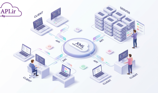 اصول اولیه سرویس های وب XML