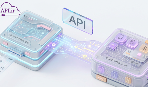 اهمیت API در توسعه کسب‌وکارهای آنلاین