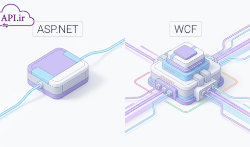 تفاوت WCF و ASP.NET Web Service
