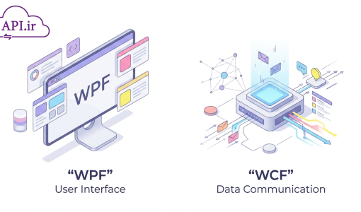 تفاوت WPF و WCF؛ کدام تکنولوژی دات‌نت برای پروژه شما مناسب است؟