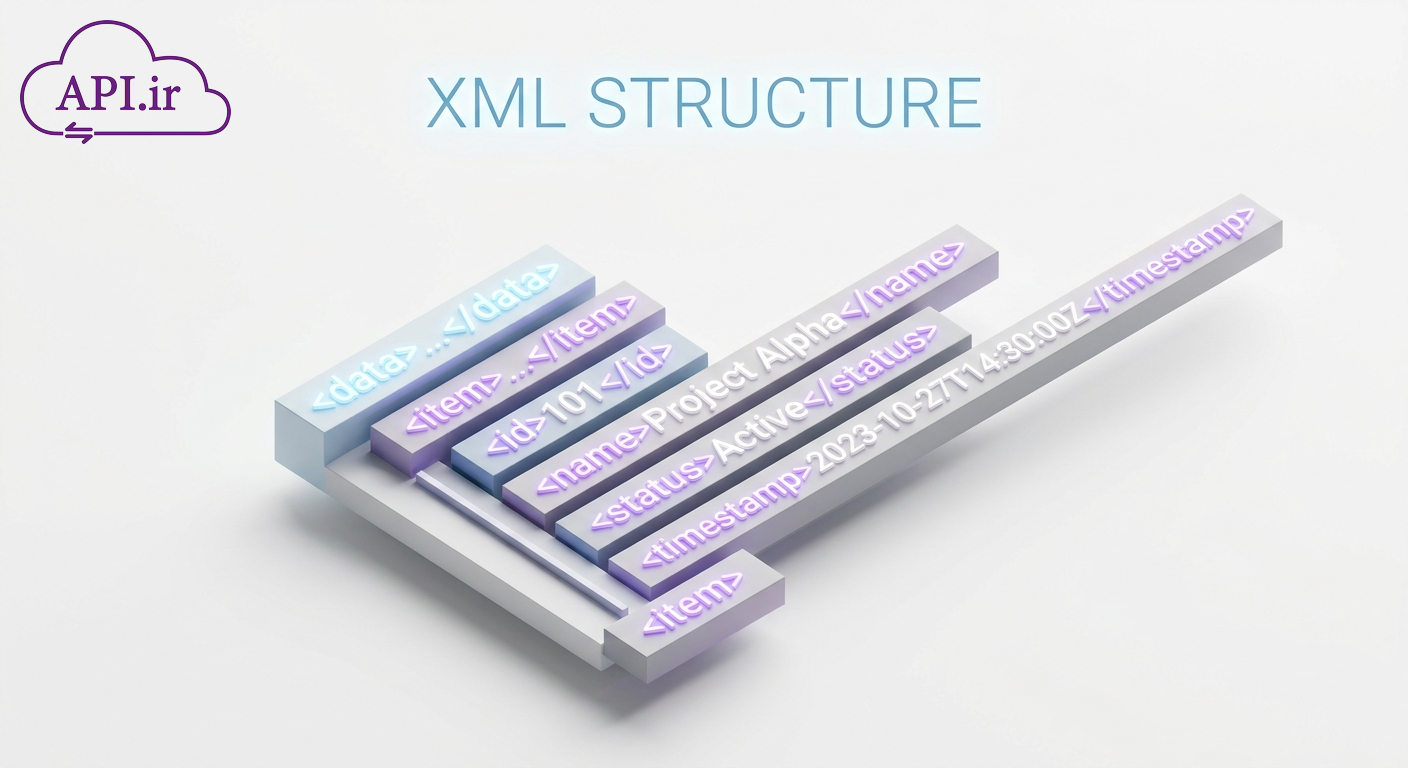 فایل XML چیست؟ راهنمای کامل ساختار، کاربردها و مزایا