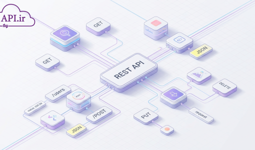 فناوری RESTful API چیست؟ هر آنچه که یک برنامه‌نویس باید بداند