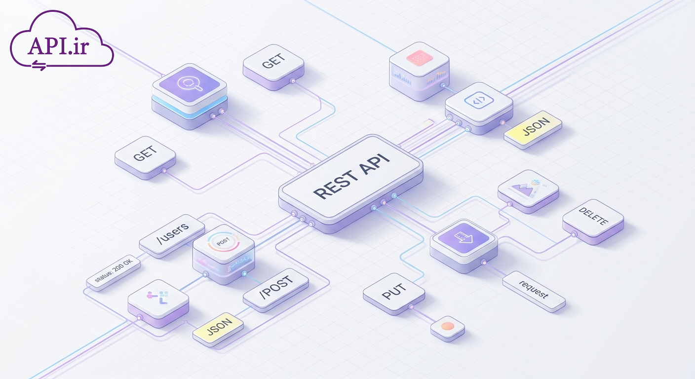 فناوری RESTful API چیست؟ هر آنچه که یک برنامه‌نویس باید بداند