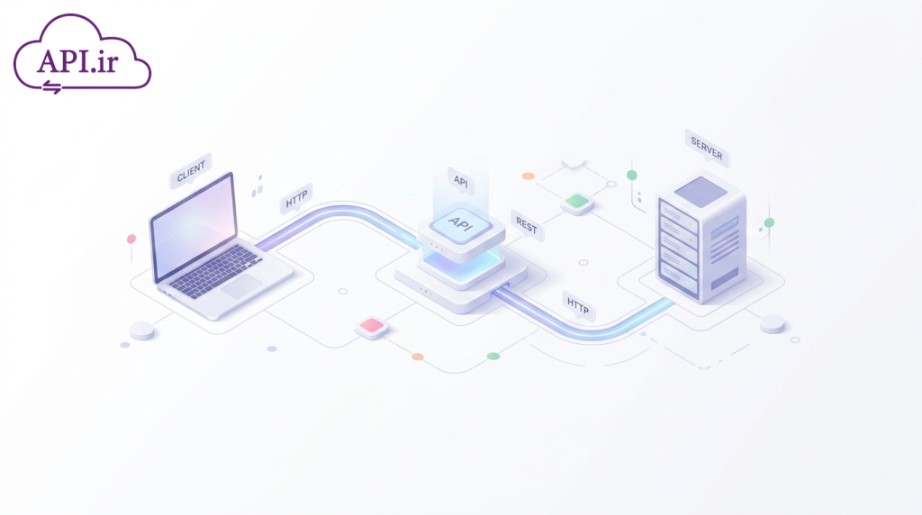 معماری REST چیست؟راهنمای کامل و ساده برای درک RESTful API