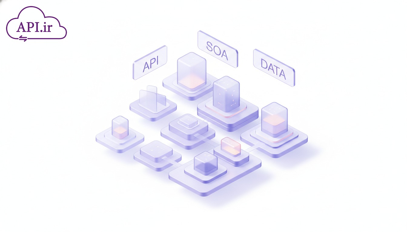 معماری سرویس گرا (SOA) چیست؟ راهنمای جامع برای توسعه‌دهندگان