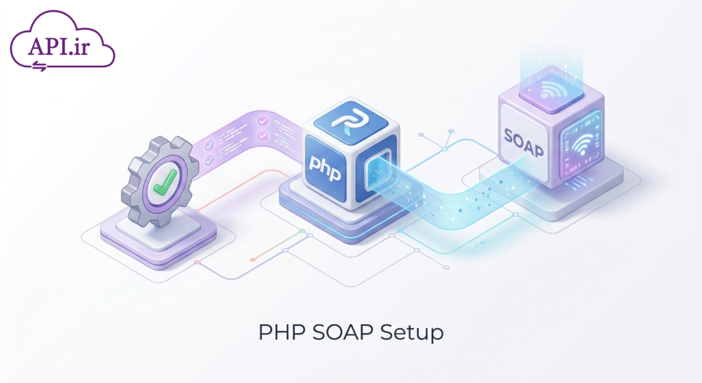 نحوه ی نصب و فعال سازی Soap در Php