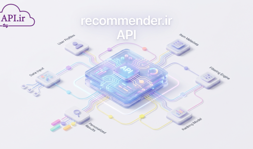 API recommender.ir جهش فروش با هوش مصنوعی و شخصی‌سازی هوشمند