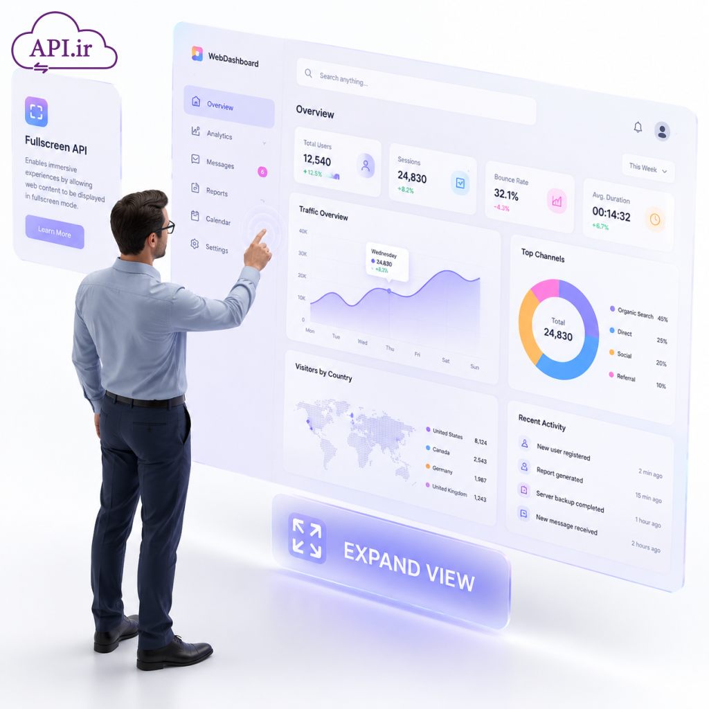 API فول‌اسکرین کردن صفحات وب چیست و چه کاربردی دارد؟