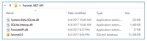 API تحت NET. فارس‌نت