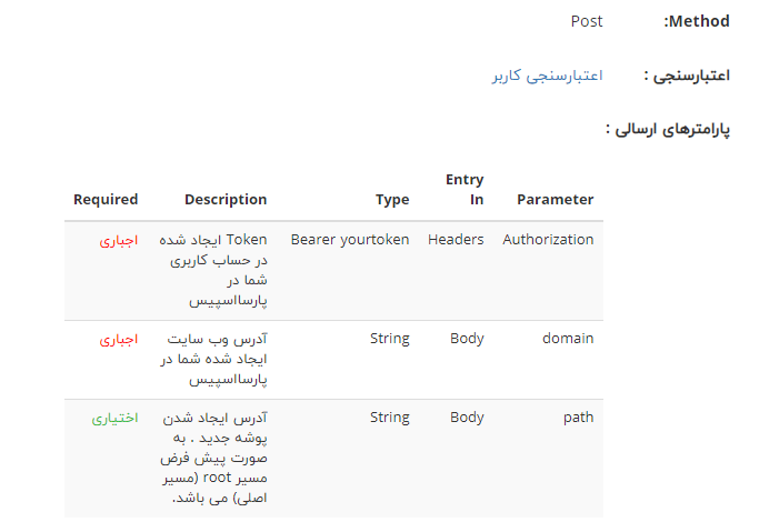 API پارسااسپیس3