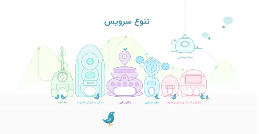  پیچیدگی‌های توسعه پیام‌رسان