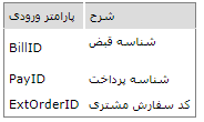 [n,g alhvi 6 وب سرویس توزیع شارژ الکترونیکی1