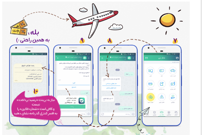 خدمات ایجاد شده توسط api پیام رسان بله 