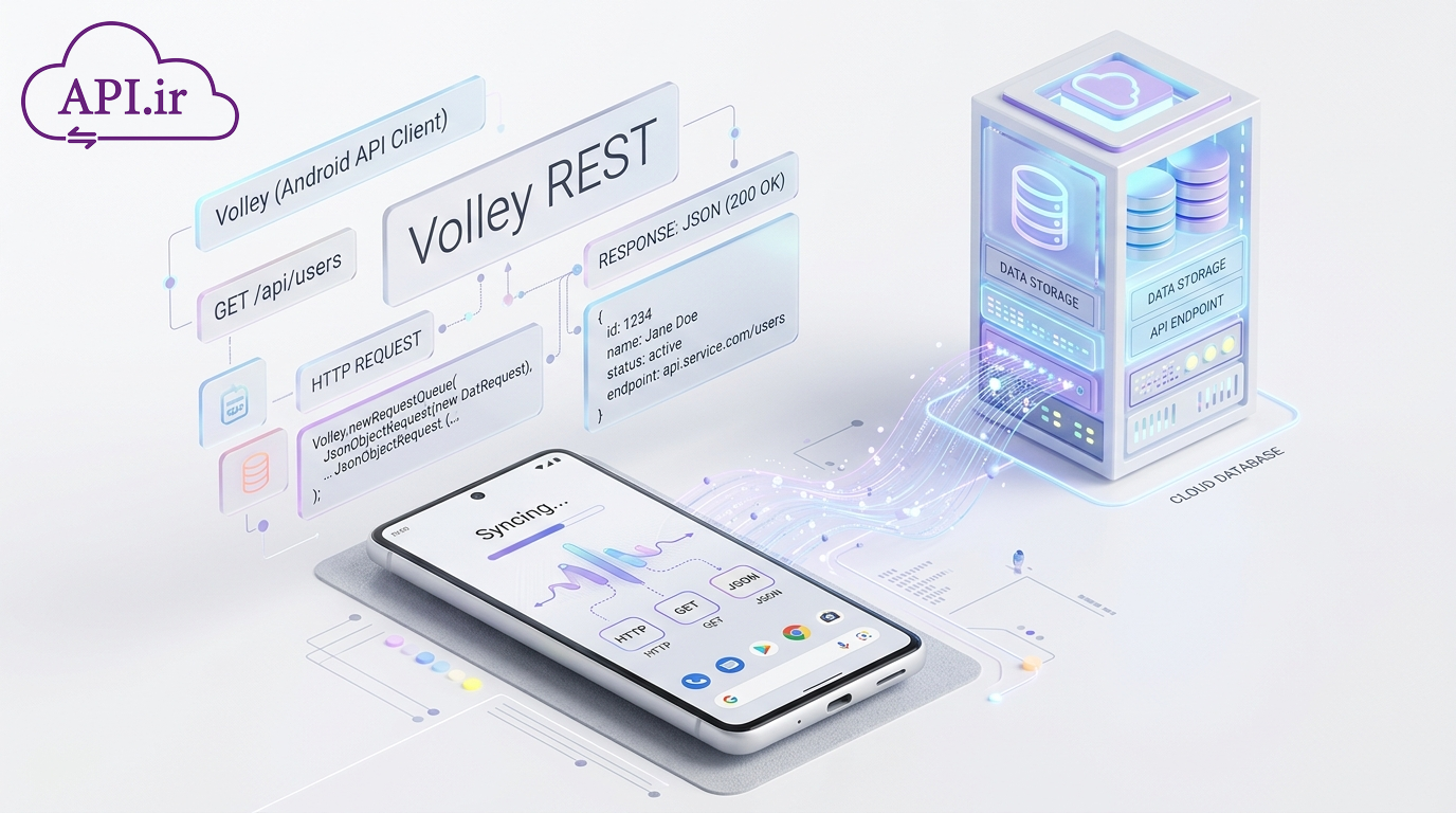 آموزش جامع اتصال اندروید به Rest بوسیله volley + پروژه‌ عملی