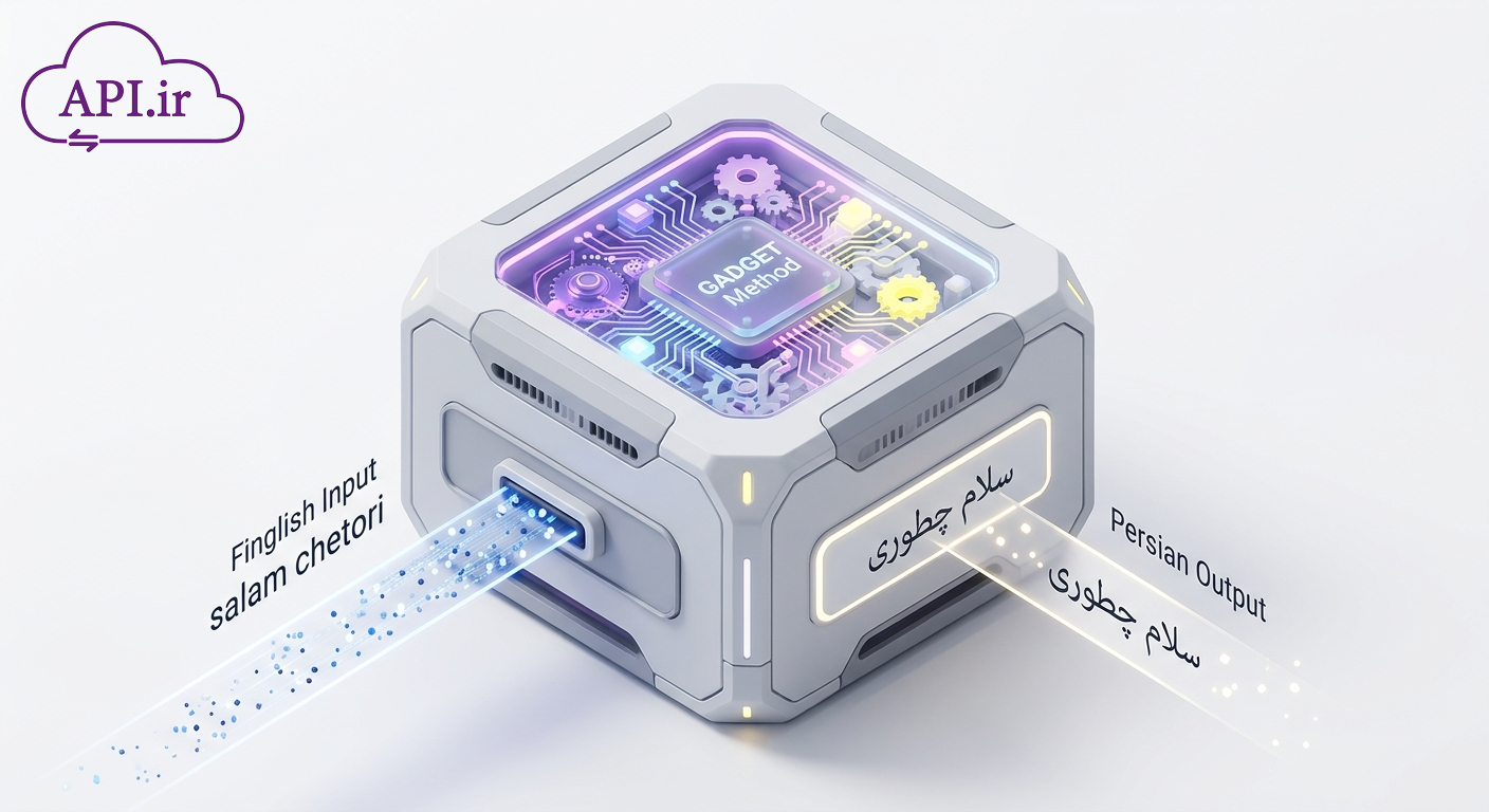 آموزش کامل استفاده از API فینگلیش به فارسی به روش Gadget