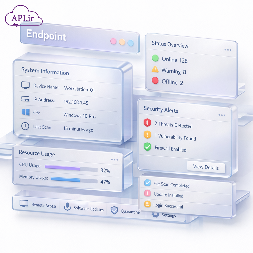بخش‌های یک EndPoint چیست؟ راهنمای جامع آناتومی API 