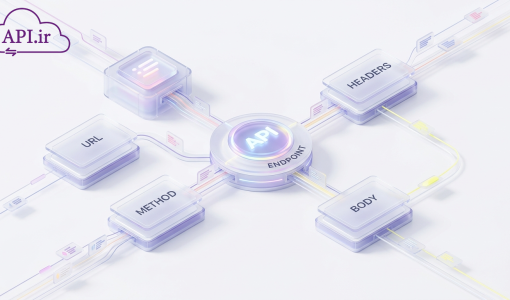 بخش‌های یک EndPoint چیست؟ راهنمای جامع آناتومی API