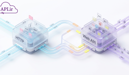 تفاوت HTTP و Web API چیست؟ راهنمای کامل برای مبتدی تا پیشرفته