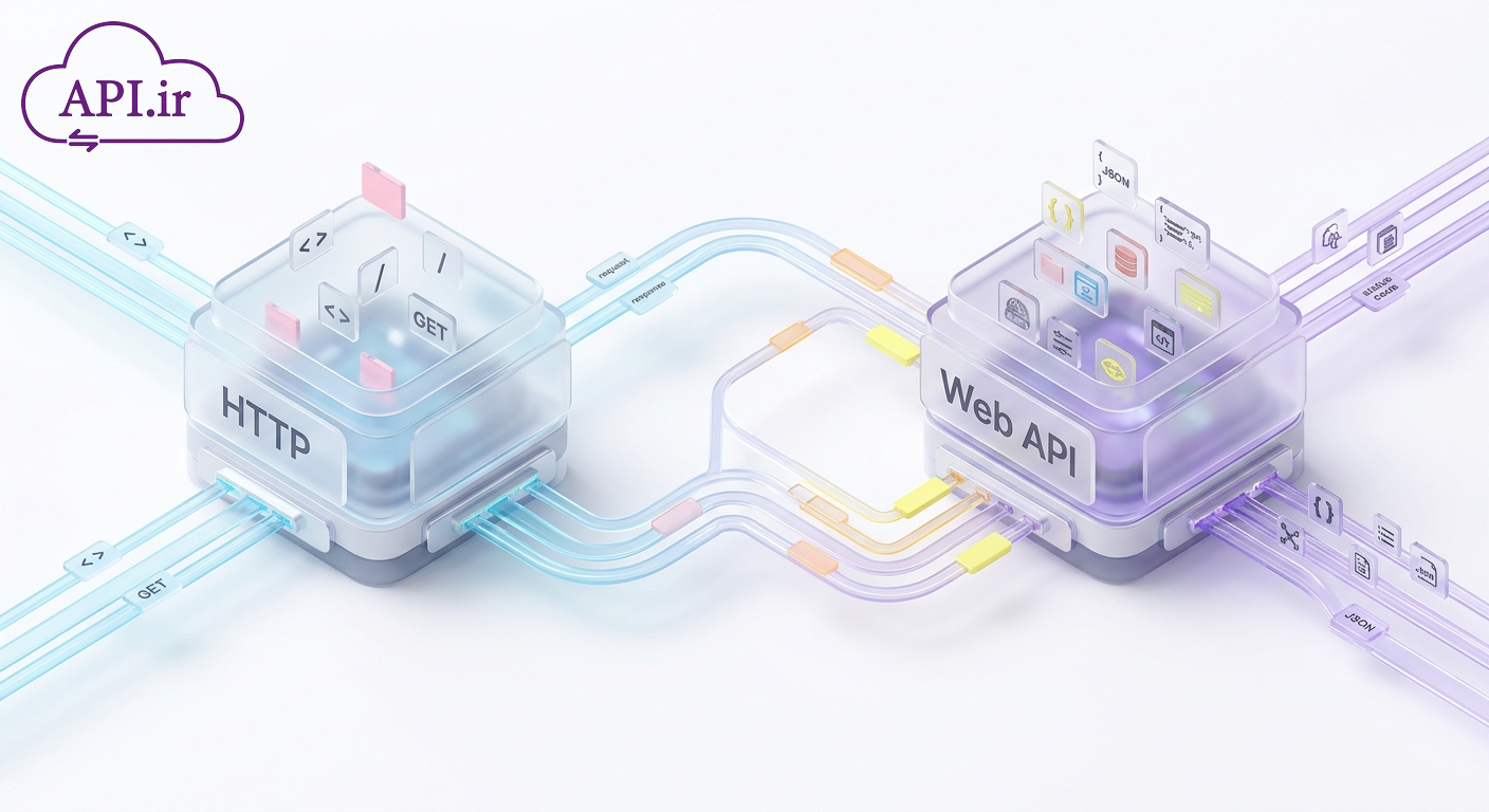 تفاوت HTTP و Web API چیست؟ راهنمای کامل برای مبتدی تا پیشرفته