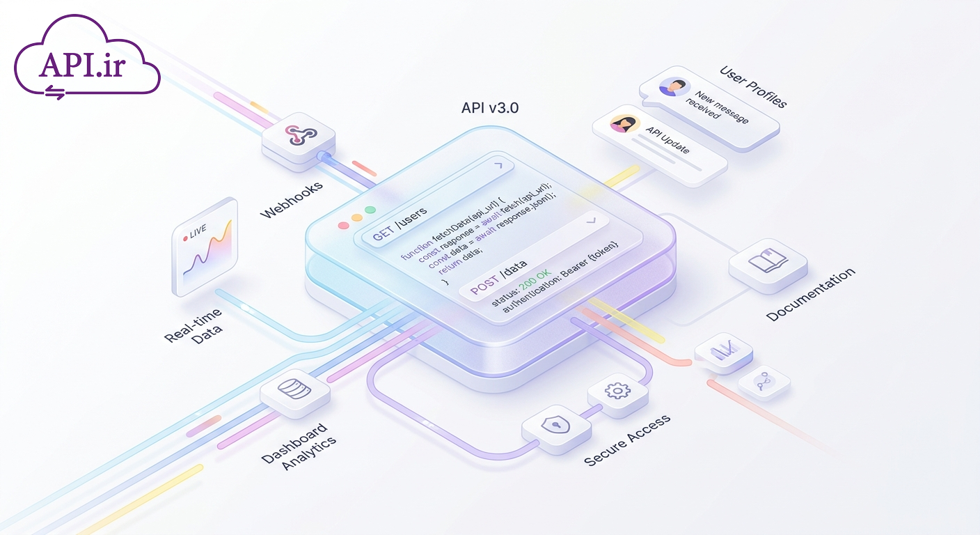 توسعه کسب‌وکار با آخرین تغییرات API رایچت و ابزارهای نوین مدیریت مشتری