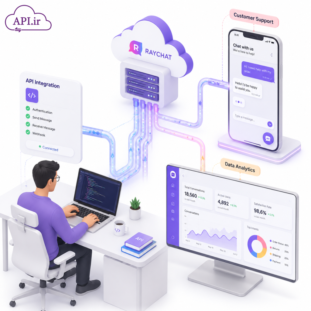 توسعه کسب‌وکار با آخرین تغییرات API رایچت و ابزارهای نوین مدیریت مشتری