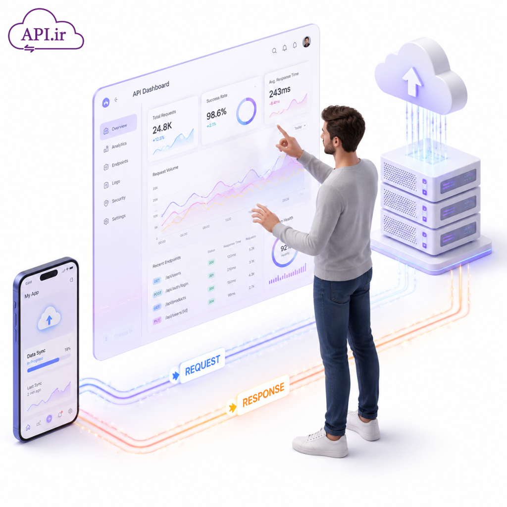 دلیل استفاده از API چیست؟ راهنمای کامل برای مبتدیان و کسب‌وکارها