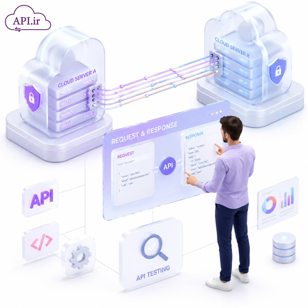 راهنمای جامع تست API در ۲۰۲۶ از مبتدی تا پیشرفته