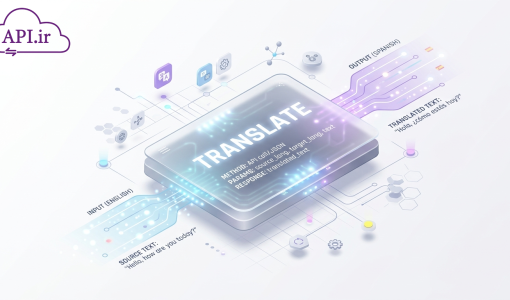 راهنمای جامع وب سرویس مترجم متن متد translate؛ از پیاده‌سازی تا اجرا