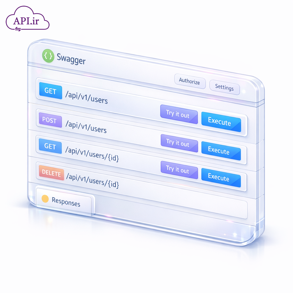 راهنمای کامل استفاده از Swagger با Asp.Net Core
