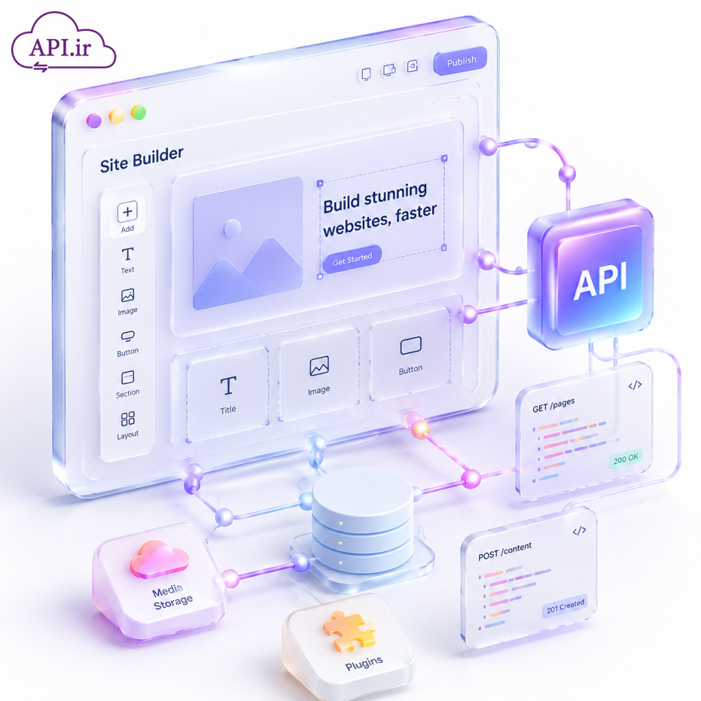 ساخت سایت با API چرا آینده وب‌سایت‌ها دیگر وردپرسی نیست؟