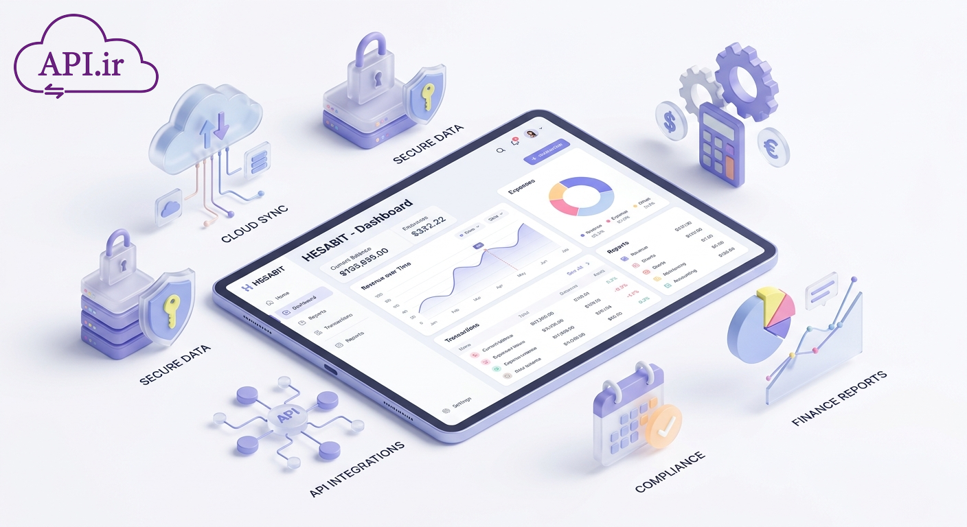 قدرت اتوماسیون را با API حسابیت آزاد کنید آموزش کامل + کاربردها