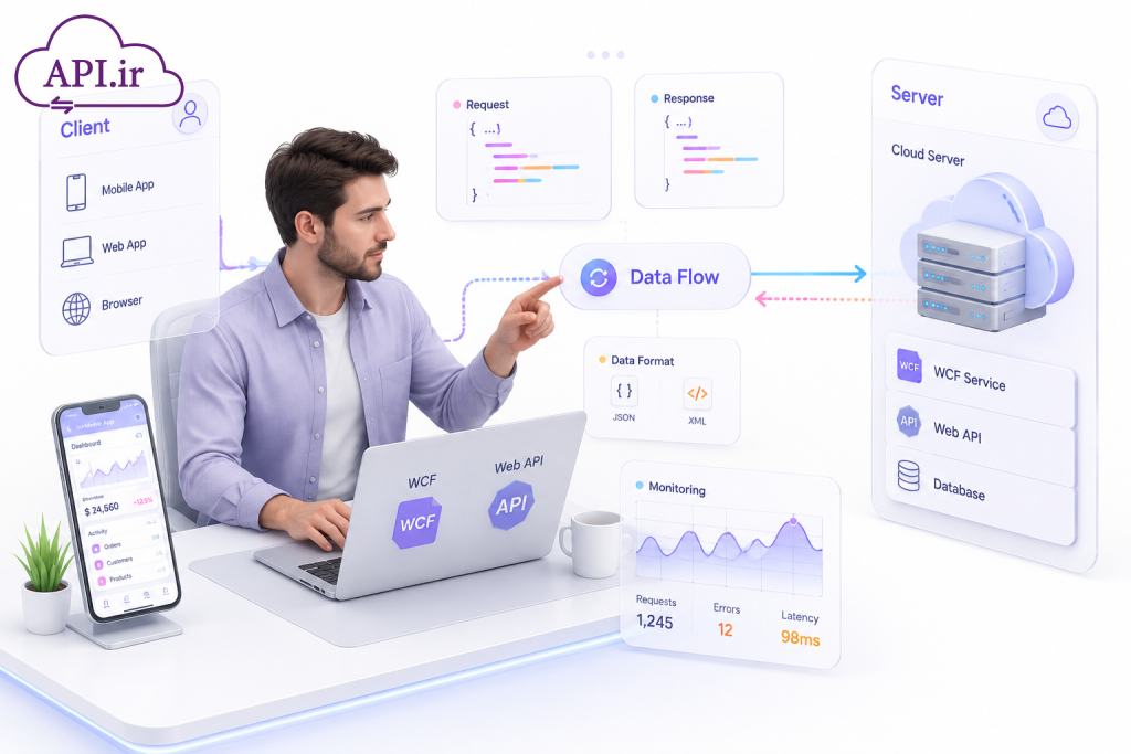 معرفی وب سرویس WCF و Web API در ASP.Net کدام را انتخاب کنیم؟