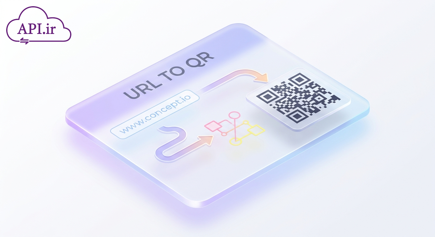وب سرویس تولید QR Code با URL راهنمای جامع ساخت کد QR آنی