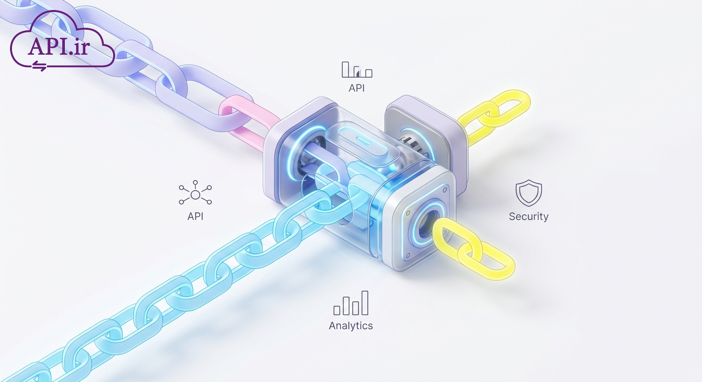 وب سرویس کوتاه کننده لینک چیست؟