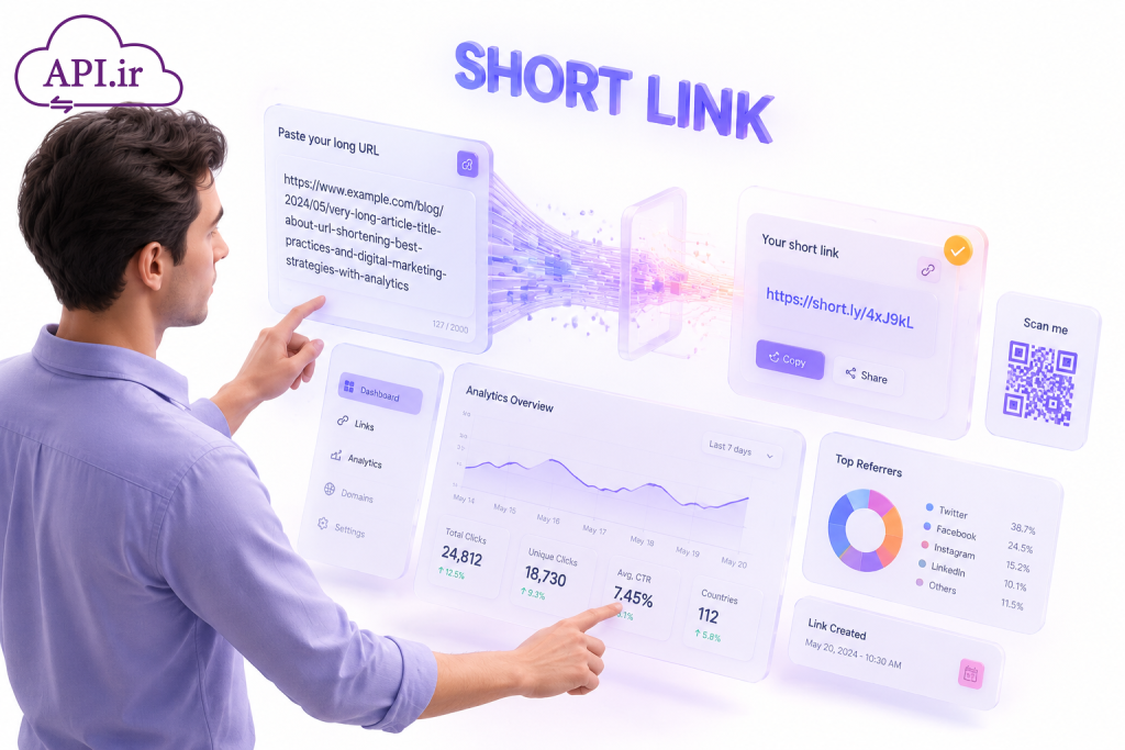 چگونه با وب سرویس کوتاه کننده لینک، بازاریابی خود را متحول کنیم؟