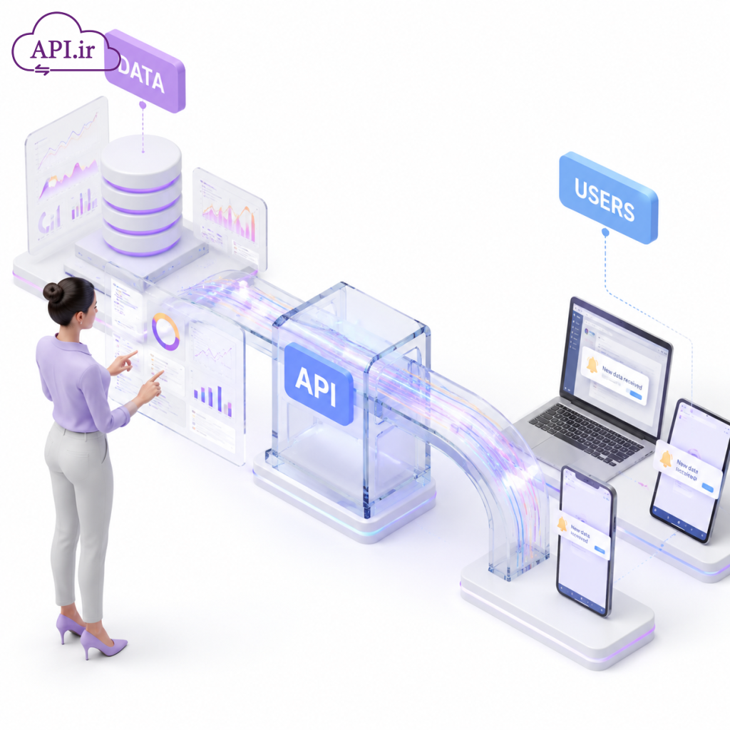 کاربرد API در نجوا؛ راهنمای جامع اتوماسیون پوش نوتیفیکیشن