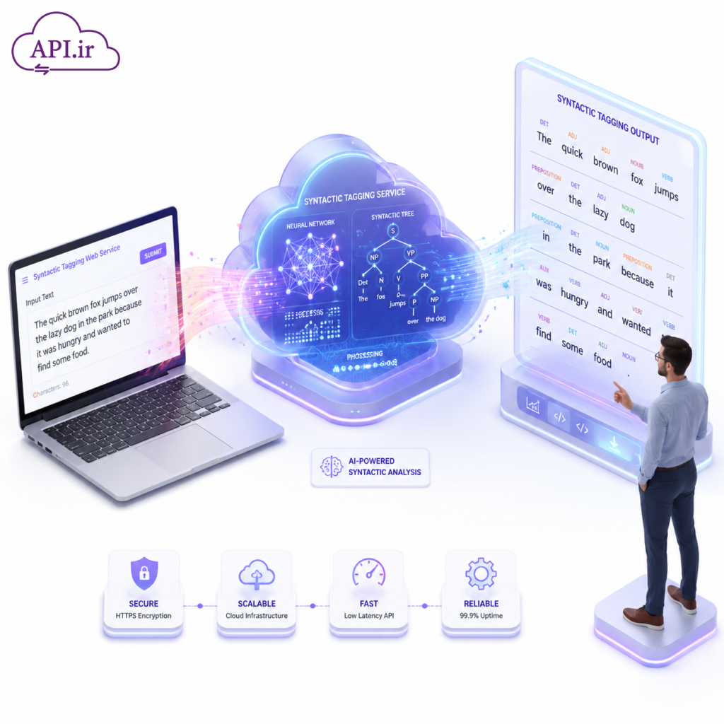 📝سرویس برچسب‌زنی نحوی کلمات کلید واکاوی هوشمند متن 🚀