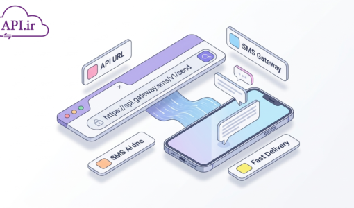 🚀 ارسال پیامک با URL راهنمای جامع و کاربردی برای توسعه‌دهندگان