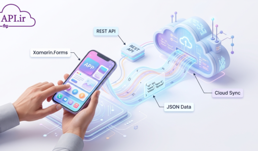 راهنمای جامع اتصال به وب سرویس در زامارین؛ از REST تا WCF 🚀