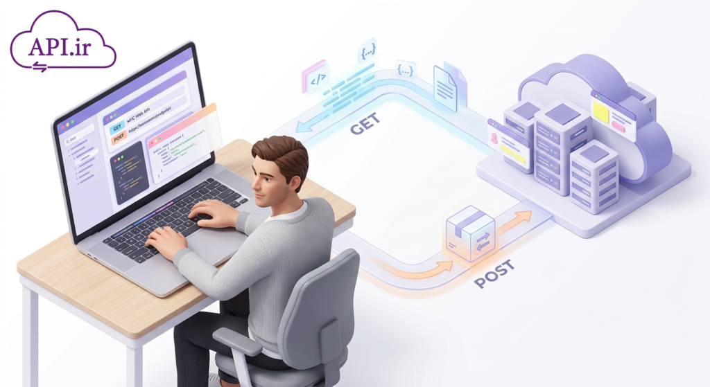 راهنمای جامع متدهای Get و Post در MVC Web Api + مثال عملی