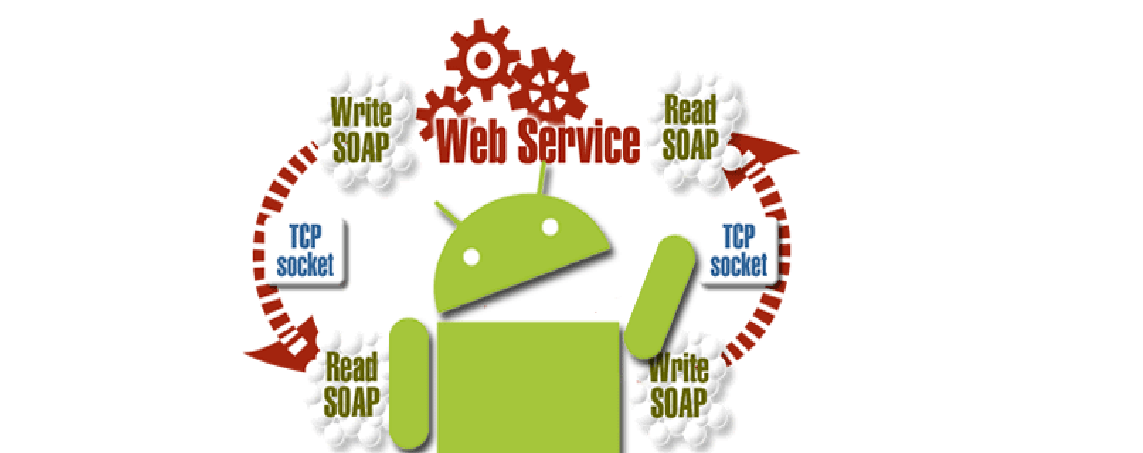api-android