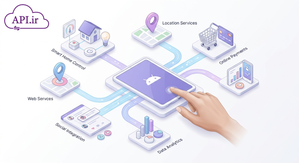 آموزش مفهوم API اندروید؛ چگونه بهترین نسخه را برای پروژه خود انتخاب کنیم؟